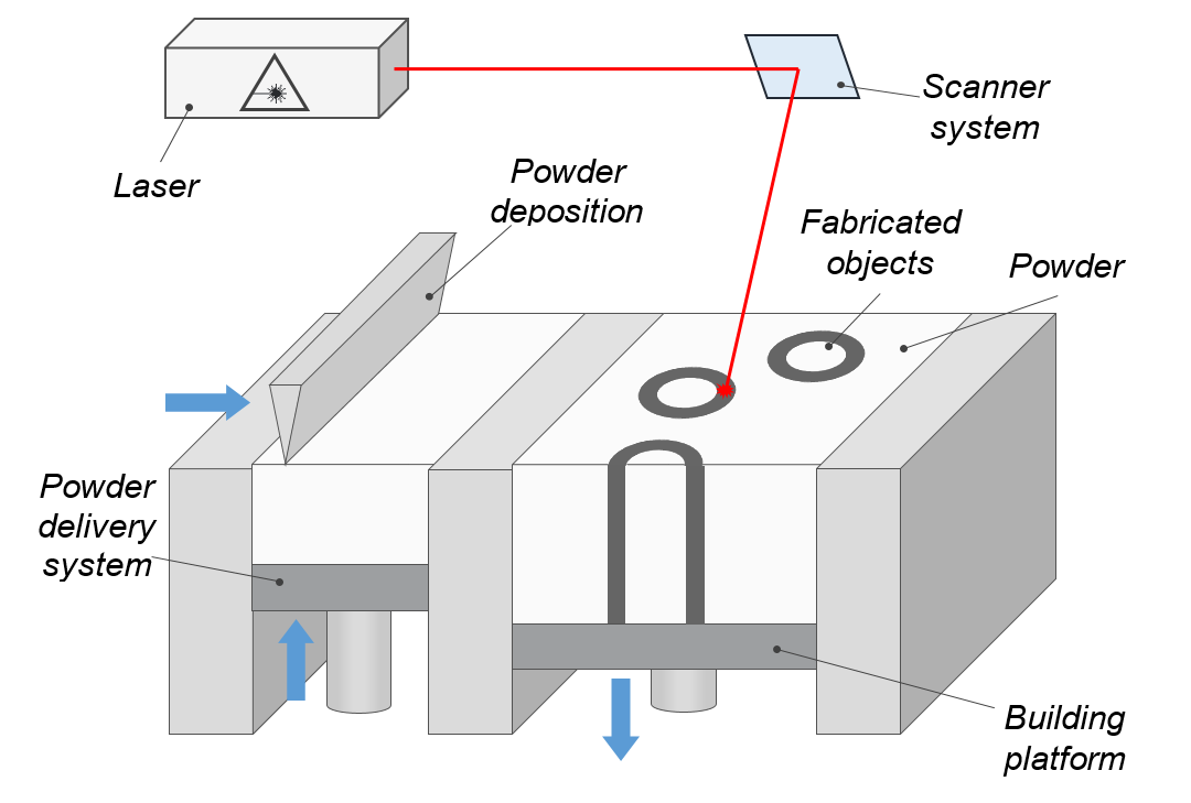metal paper_metal printing system.png